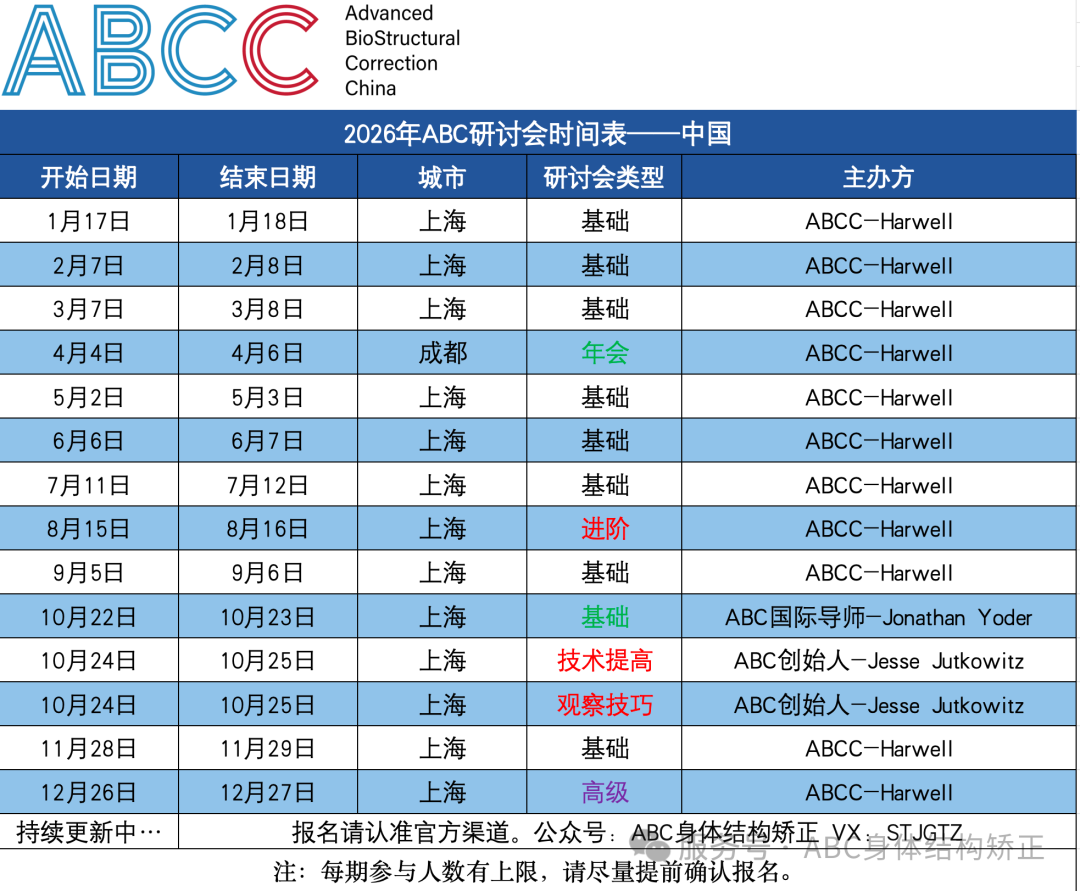 2026 年 ABC 研讨会时间表——中国